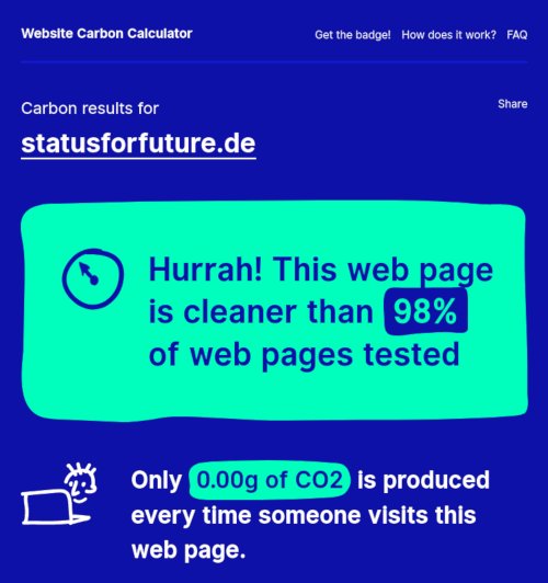 Hurra! status-for-future.de ist sauberer als 98% aller getesteten Webseiten